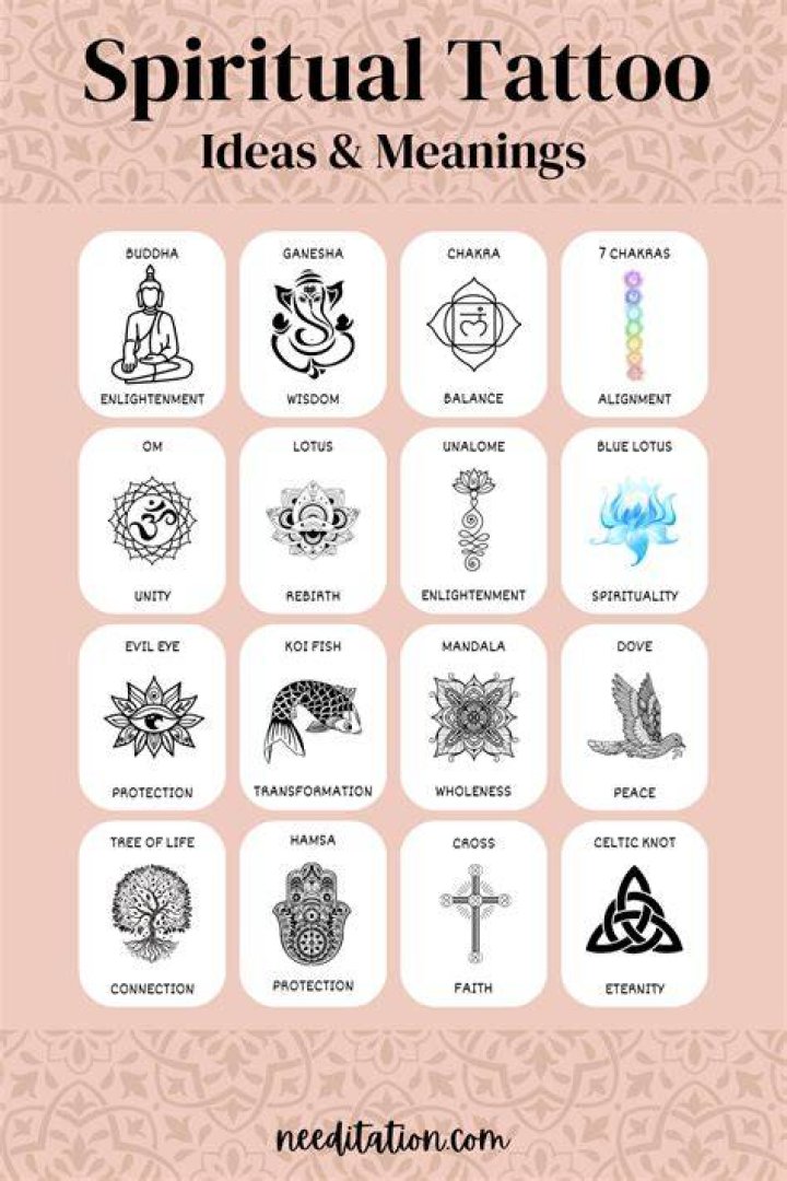 9 Tattoo Ideas For Spiritual People